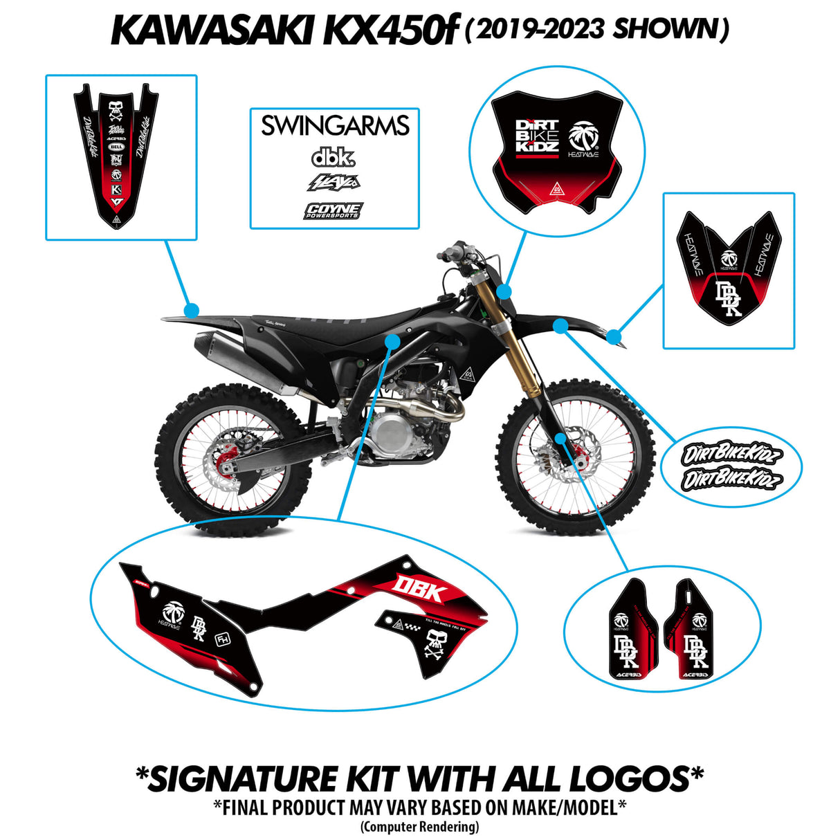 Dirt bike with blue callouts showing swingarm and panel graphics from the DBK kit