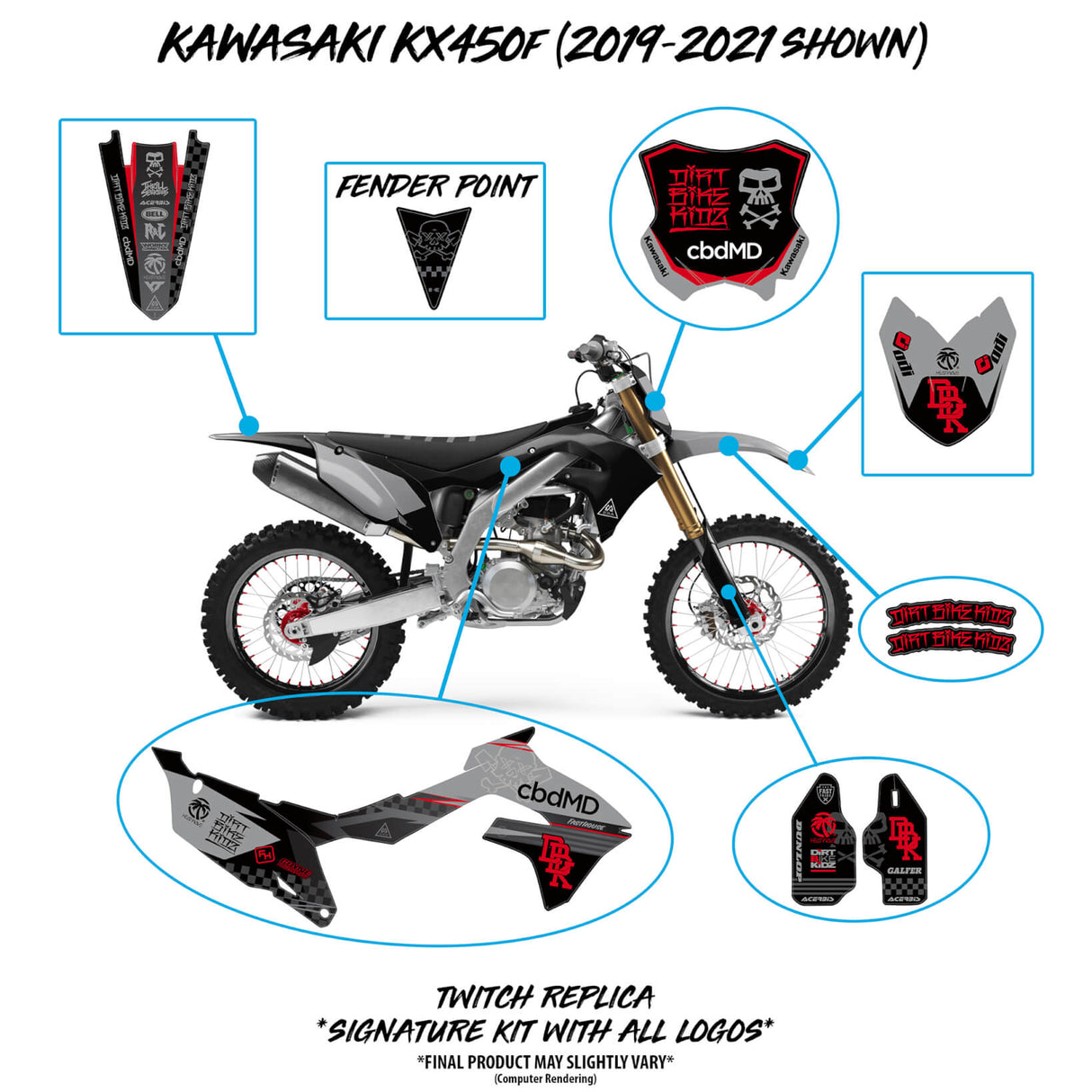 Kawasaki KX450F/KX250F graphics kit set with fender point, side plates, and front panel