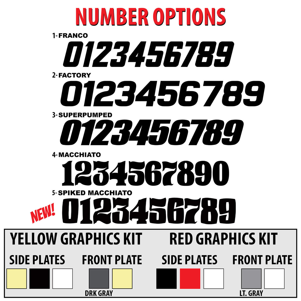 Kawasaki KX450F/KX250F number options decal kit in multiple number style sets