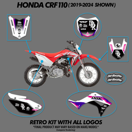 Easy Rider retro pit bike kit with logo decals shown on fenders and side panels