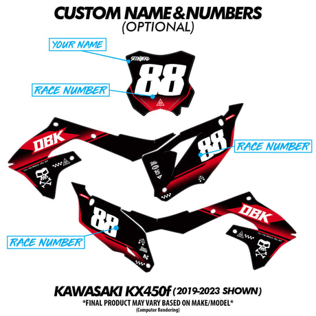 Custom name and number placements on graphics kit panels, with race number areas