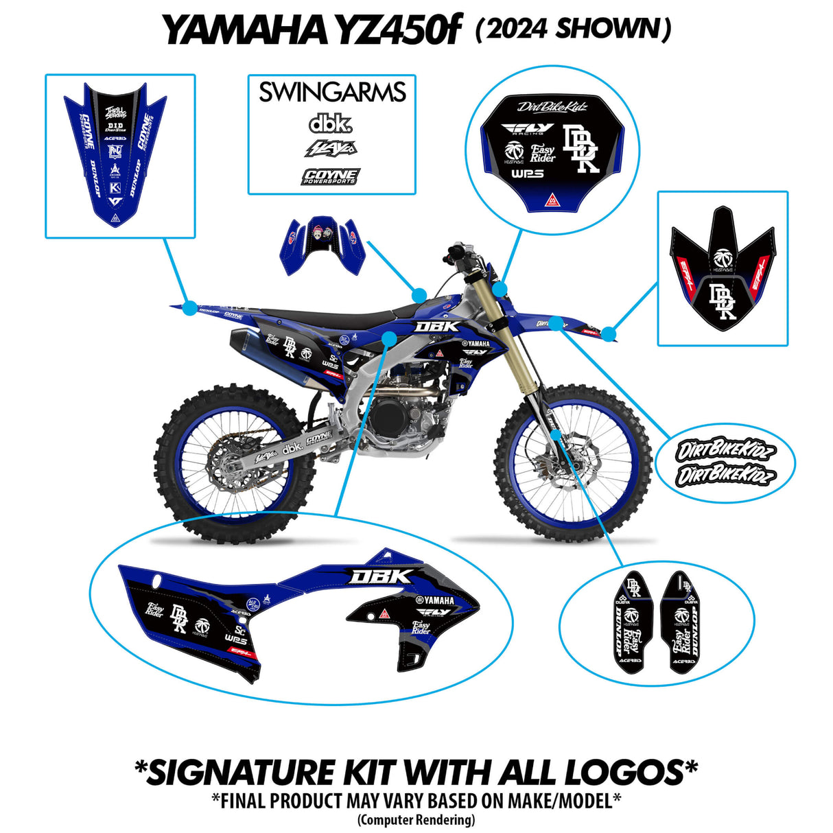 Blue dirt bike with graphics kit placement diagram showing tank, side panels, and fenders
