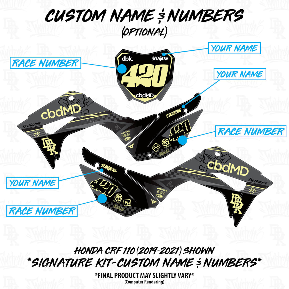 Honda CRF 110/50 decal placement diagram with highlighted front and side graphic shapes