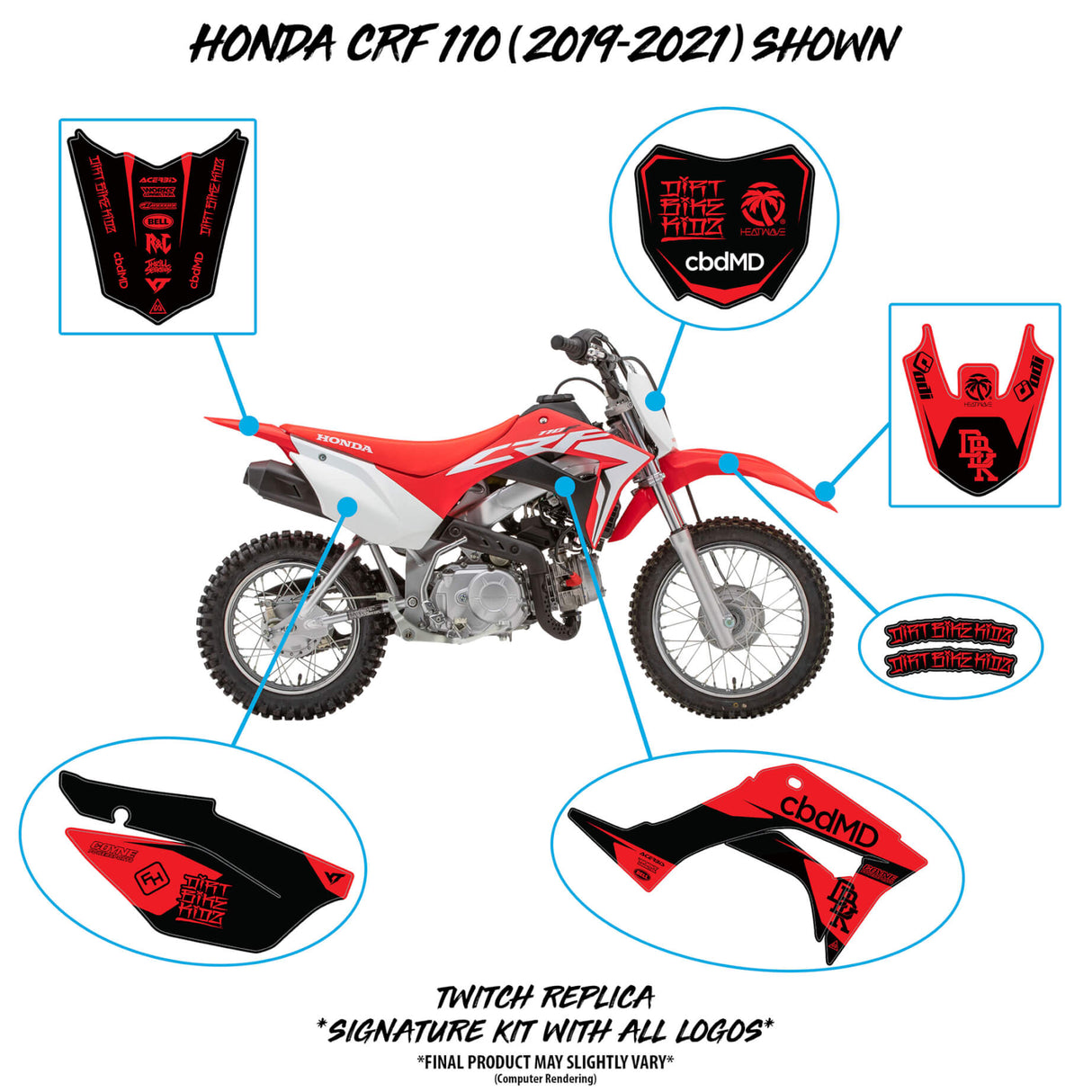 Honda CRF 110/50 Twitch Edition bike decal placement map with red graphics callouts
