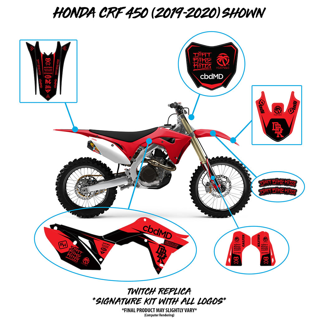 Honda CRF450 Twitch replica graphic placement guide in red and black