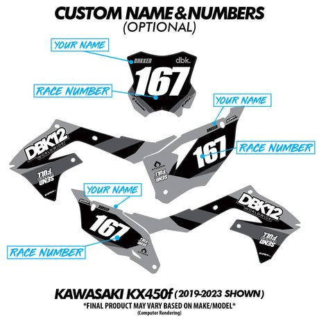 Custom name and race number placement on a gray-and-black Twitch Edition graphics kit