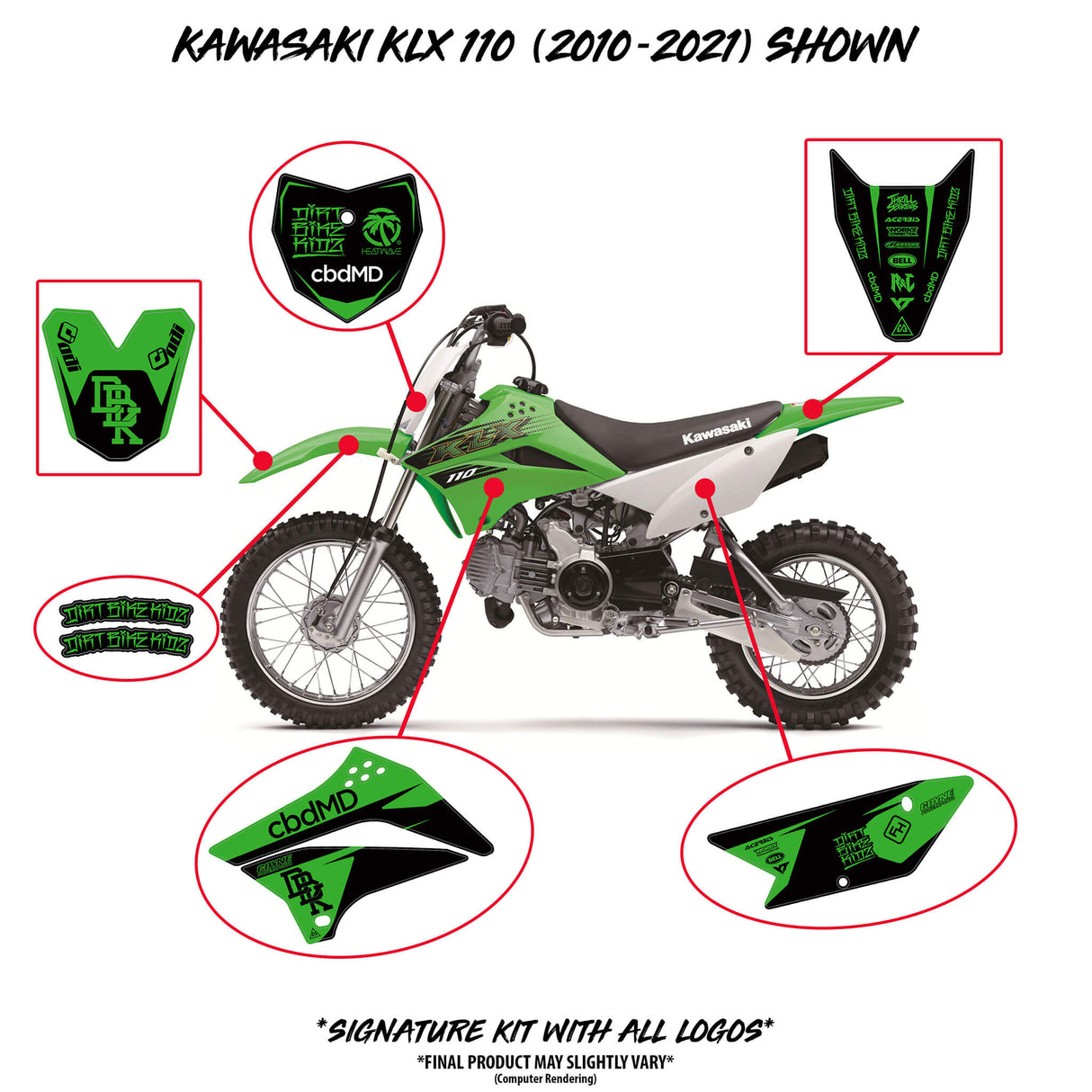 Kawasaki KLX 110 shown with highlighted decal placement areas for graphics and side panels
