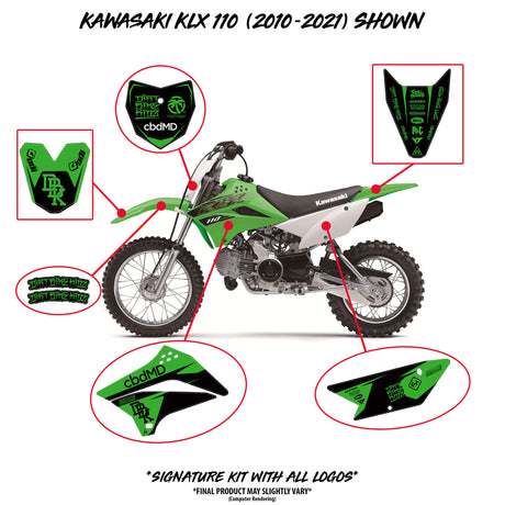 KLX 110 Twitch Edition decal placement guide showing green/black tank and side panel sections