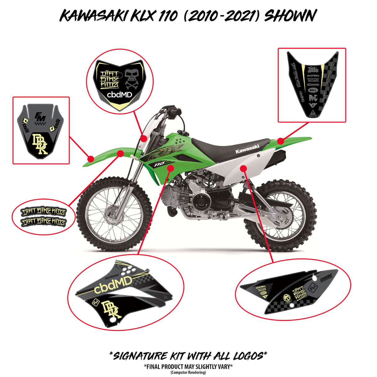 KLX 110 kit placement guide: side panels and front plate shown on green bike