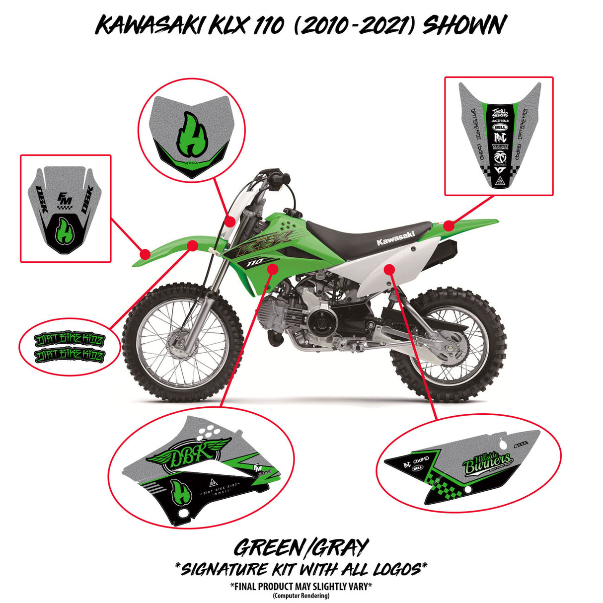 KLX 110 graphics kit layout showing green-gray bike with panel and fender decals