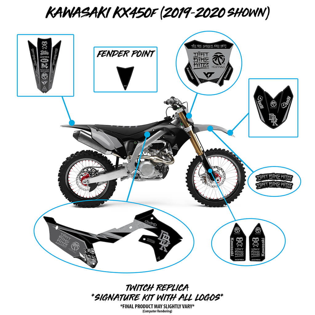 Motorcycle graphics kit placement diagram with labeled side panels and front accents