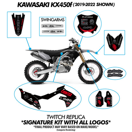 Twitch Replica signature kit layout with panels shown for wheels, seat, and guards