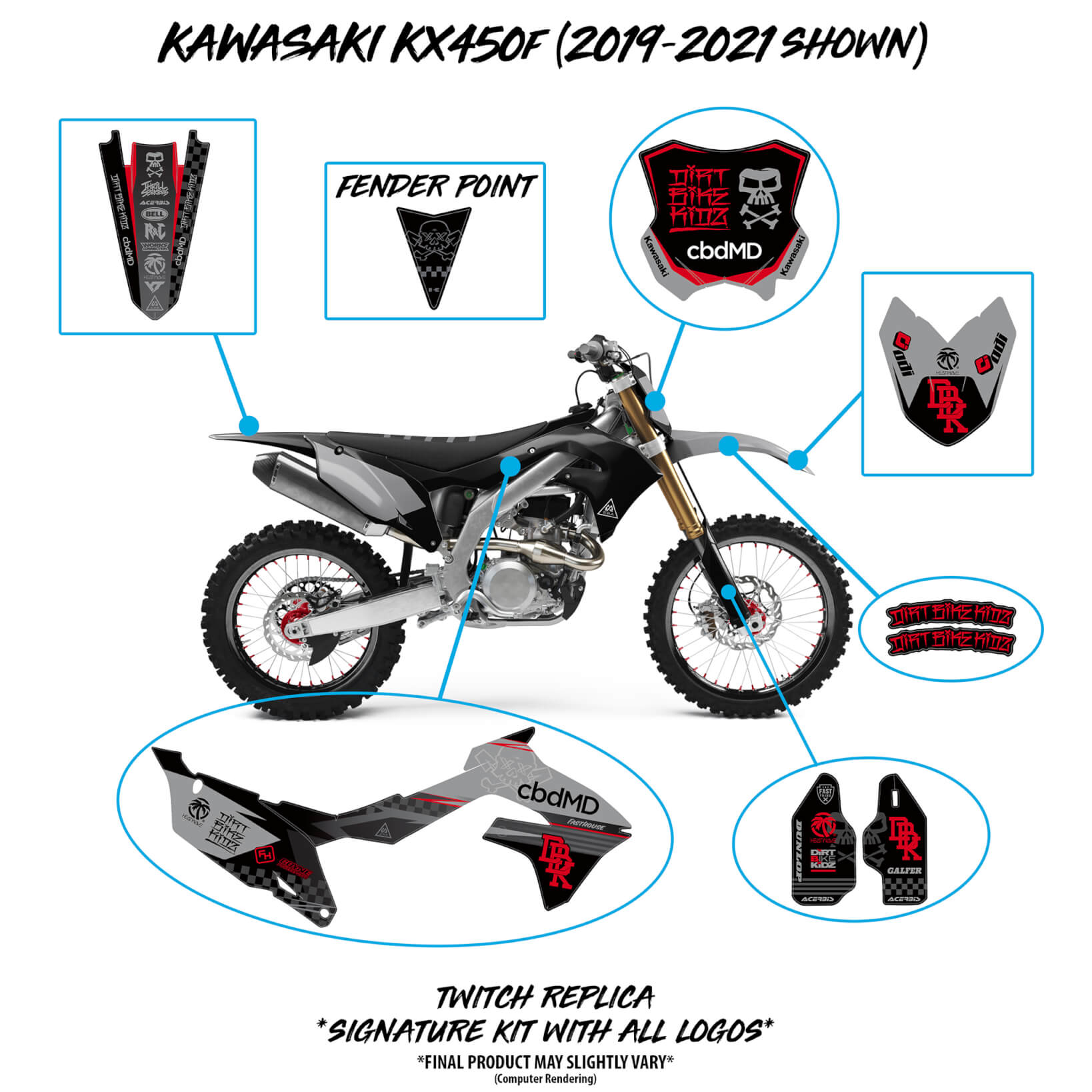 Kawasaki KX450f/250f | Custom DBK Graphics | Faded Edition – Dirt
