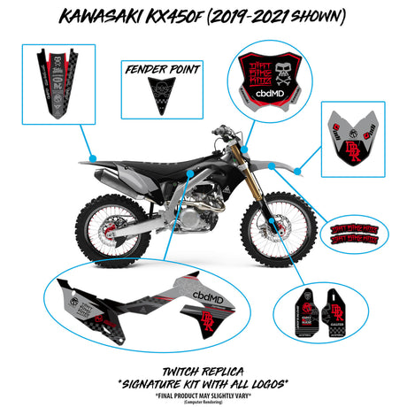 Kawasaki KX450F/KX250F graphics kit set with fender point, side plates, and front panel