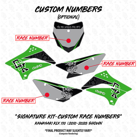 Green and black Signature Kit custom race numbers layout (optional), panel graphics with markers