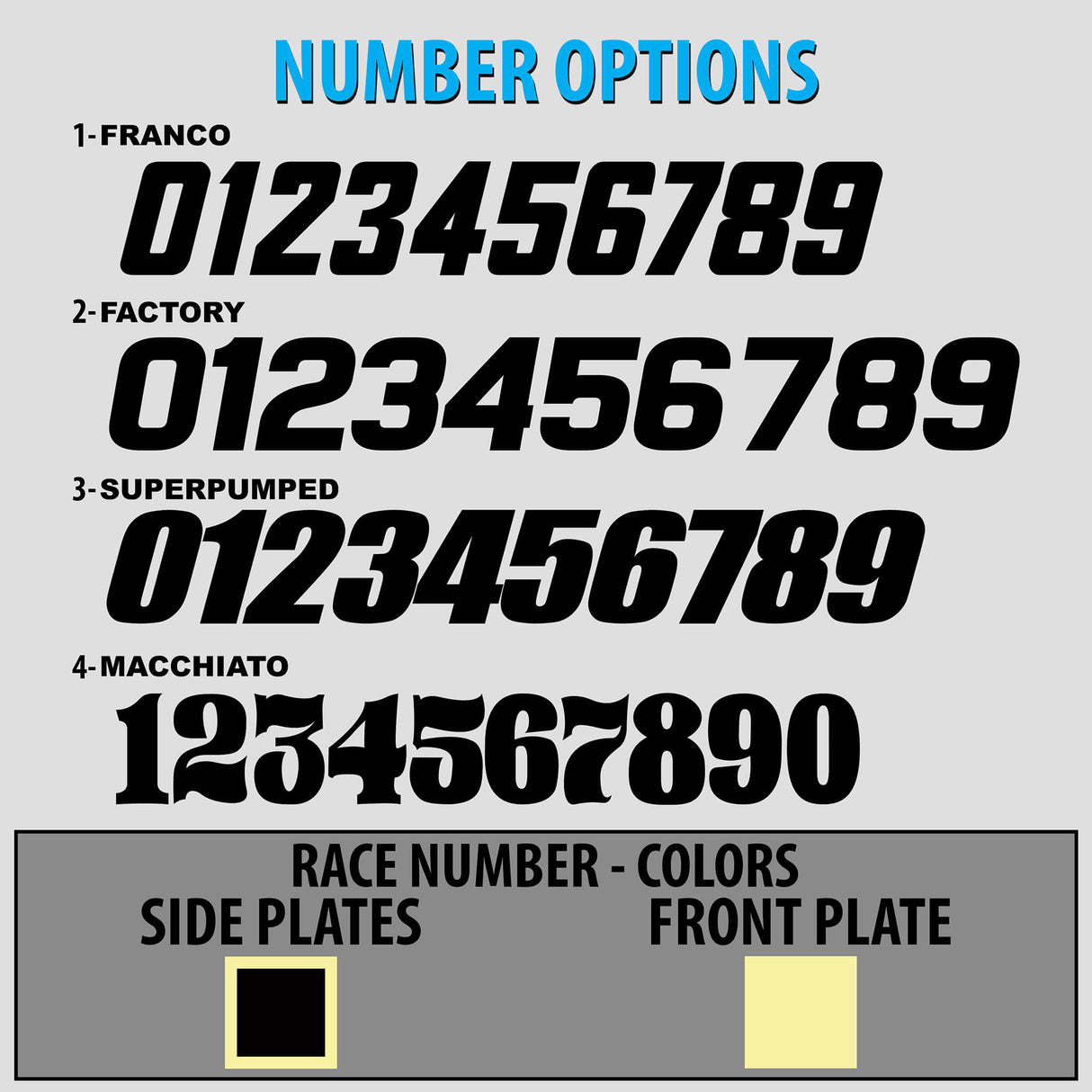 Decal number options chart with sample race numbers and side/front plate color squares
