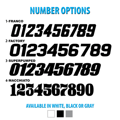 Number options for Husqvarna Graphic Kits: digits 0–9 in white, black, or gray