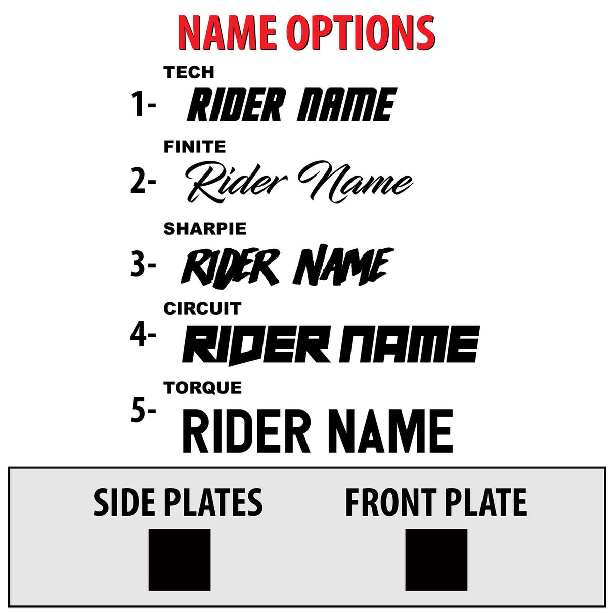 Name option types chart with side plates and front plate placement shown